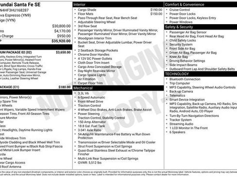 Used 2017 Hyundai Santa Fe SE w/ SE Premium Package 02 image 8