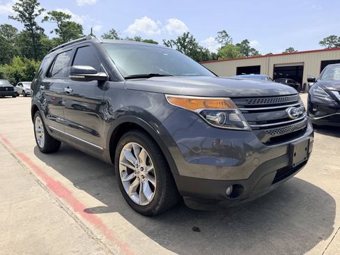 Used 2015 Ford Explorer Limited w/ Equipment Group 301A FWD image 4
