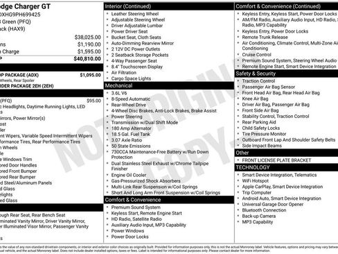 Used 2023 Dodge Charger GT w/ Blacktop Package image 32