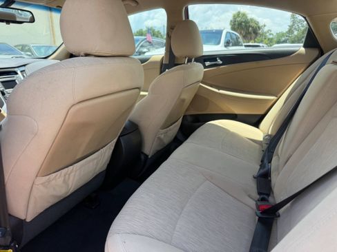 Used 2014 Hyundai Sonata GLS w/ Popular Equipment Group 2 FWD image 19