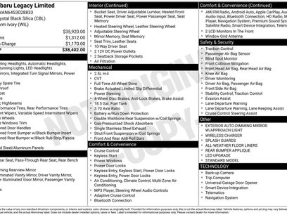 Certified 2025 Subaru Legacy Limited