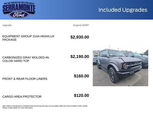 Used 2024 Ford Bronco Outer Banks AWD/4WD image 20