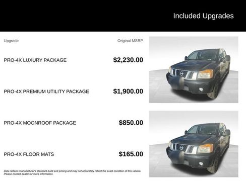 Used 2015 Nissan Titan PRO-4X w/ Pro-4x Luxury Package AWD/4WD image 3