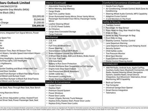 Used 2021 Subaru Outback Limited image 2
