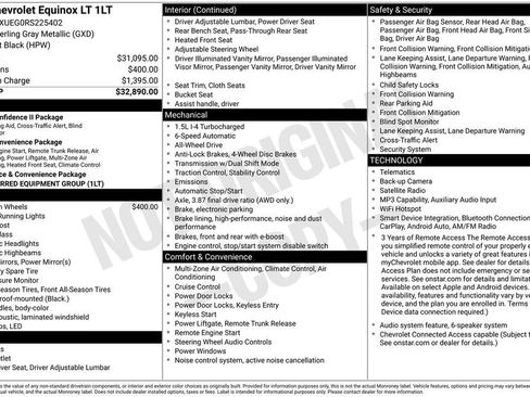 Used 2024 Chevrolet Equinox LT AWD/4WD image 30