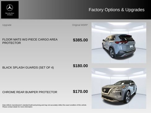 Used 2021 Nissan Rogue SL AWD/4WD image 5