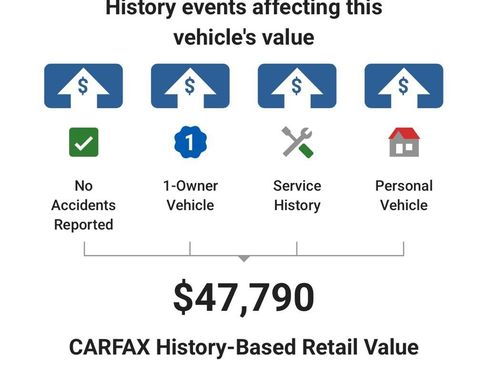Used 2026 Jeep Wrangler Unlimited Sport AWD/4WD image 5