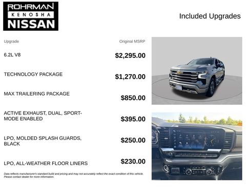 Used 2024 Chevrolet Silverado 1500 High Country w/ Technology Package AWD/4WD image 4