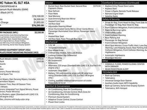 Used 2023 GMC Yukon XL SLT w/ SLT Luxury Package AWD/4WD image 4