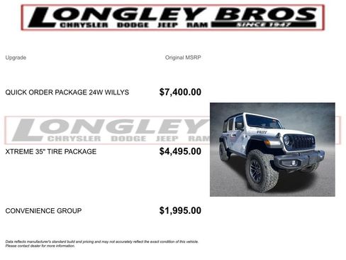 Used 2024 Jeep Wrangler Willys image 2