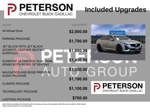 Used 2023 Cadillac CT5 Sport w/ Parking Package AWD/4WD image 11