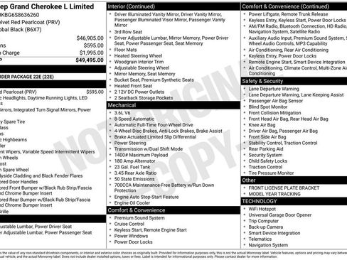 Used 2025 Jeep Grand Cherokee L Limited image 35