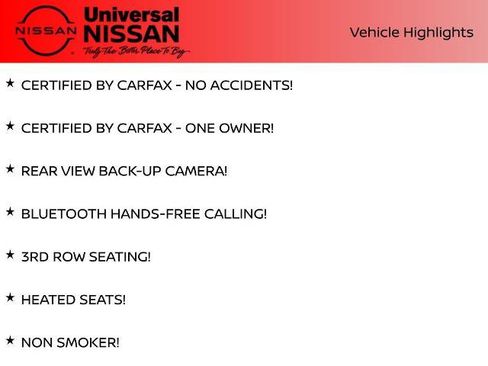 Certified 2025 Nissan Pathfinder SV AWD/4WD image 6