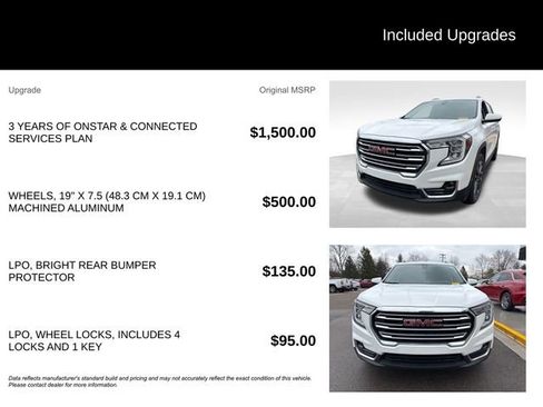 Used 2022 GMC Terrain SLT image 8