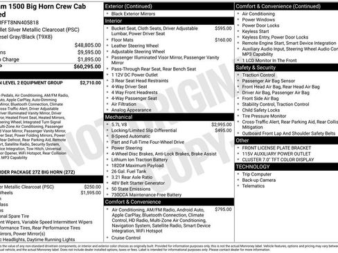 Used 2022 RAM 1500 Big Horn image 2