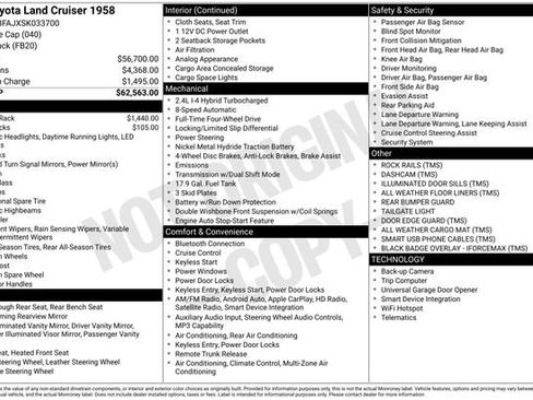 Used 2025 Toyota Land Cruiser 1958 AWD/4WD image 10