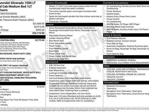 Used 2013 Chevrolet Silverado 1500 LT w/ All-Star Edition image 33