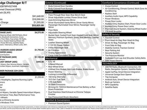 Used 2023 Dodge Challenger R/T w/ Plus Package RWD image 29