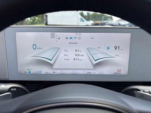 Used 2023 Hyundai Ioniq 5 Limited AWD/4WD image 31