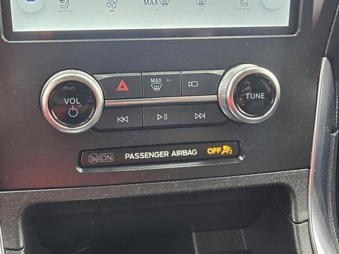 Used 2024 Ford Edge Titanium AWD/4WD image 21