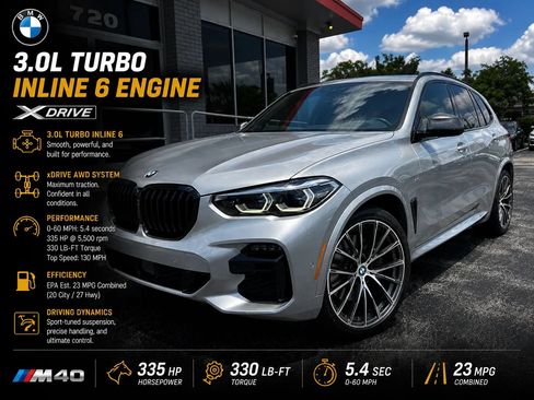 Used 2019 BMW X3 M40i w/ Premium Package AWD/4WD image 1