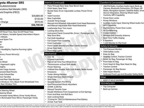 Used 2016 Toyota 4Runner SR5 image 5