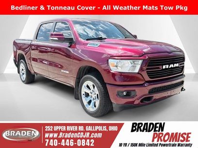 Used 2021 RAM 1500 Big Horn