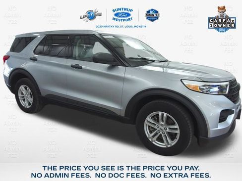 Used 2023 Ford Explorer 4WD image 1