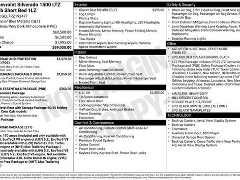 Used 2024 Chevrolet Silverado 1500 LTZ image 41