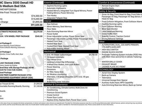 Used 2023 GMC Sierra 3500 Denali w/ Denali Ultimate Package AWD/4WD image 32