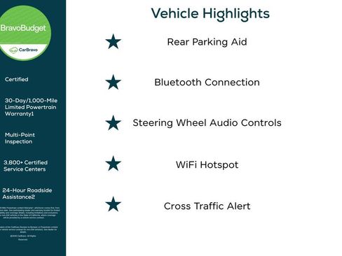 Certified 2018 Chevrolet Equinox LT w/ Sun & Infotainment Package AWD/4WD image 10