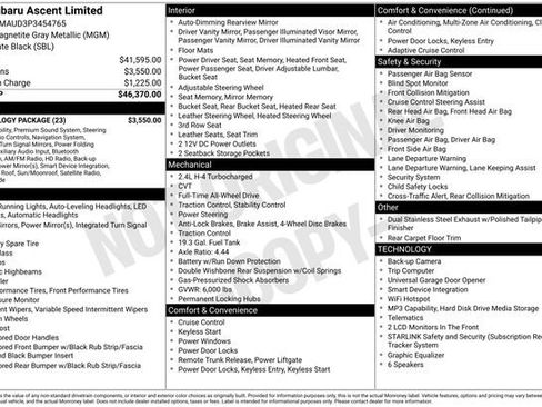Used 2023 Subaru Ascent Limited w/ Technology Package AWD/4WD image 19