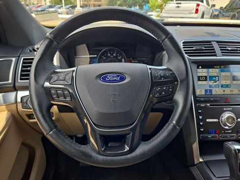 Used 2017 Ford Explorer Limited FWD image 23