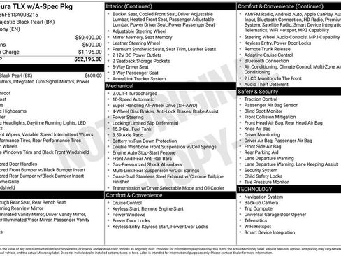 Certified 2025 Acura TLX SH-AWD w/ A-SPEC Pkg image 4