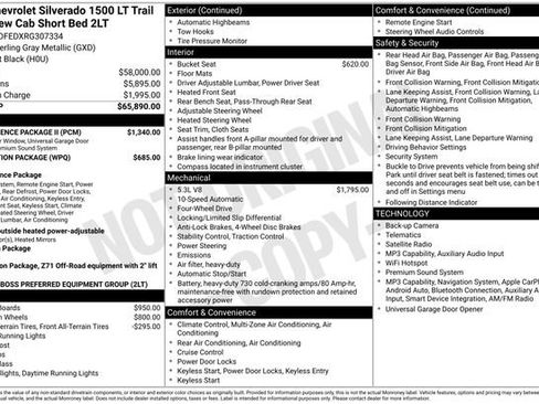 Used 2024 Chevrolet Silverado 1500 LT Trail Boss w/ Convenience Package II AWD/4WD image 5