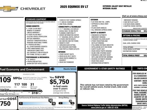 Used 2025 Chevrolet Equinox EV LT FWD image 32