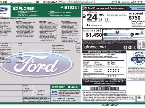 Used 2022 Ford Explorer Limited w/ Equipment Group 301A image 5