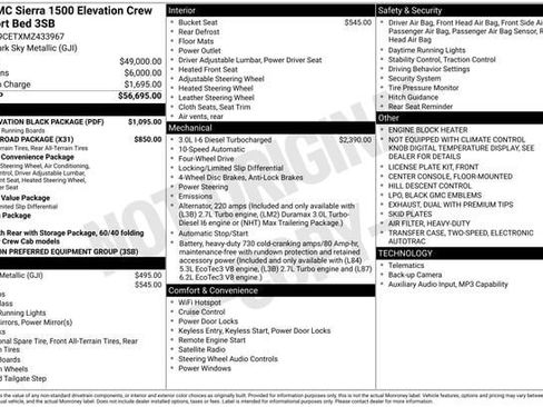 Certified 2021 GMC Sierra 1500 Elevation w/ LPO, Elevation Black Package AWD/4WD image 33