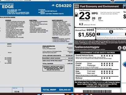 Used 2018 Ford Edge SEL w/ Equipment Group 201A
