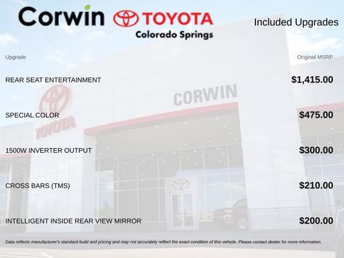 Used 2025 Toyota Sienna Limited AWD/4WD image 5