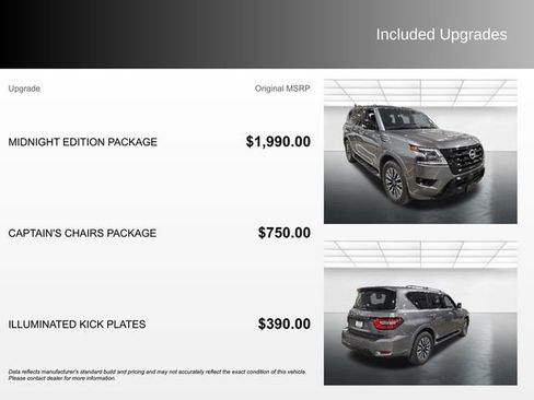 Used 2024 Nissan Armada SL w/ Midnight Edition Package AWD/4WD image 4