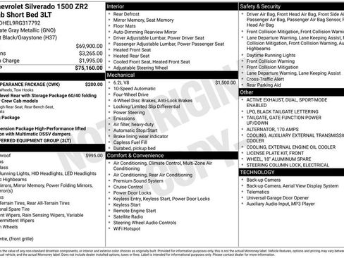 Used 2024 Chevrolet Silverado 1500 ZR2 w/ Dark Appearance Package AWD/4WD image 37
