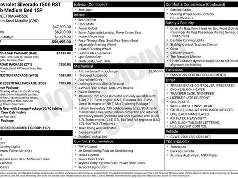 Certified 2021 Chevrolet Silverado 1500 RST w/ Diesel Off-Road Package image 32