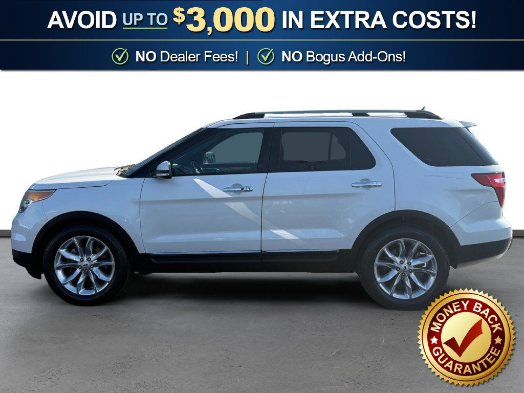 Used 2015 Ford Explorer Limited w/ Equipment Group 301A FWD image 2