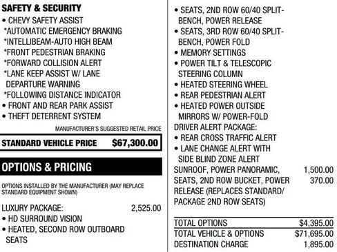 Certified 2023 Chevrolet Suburban Z71 w/ Luxury Package AWD/4WD image 2