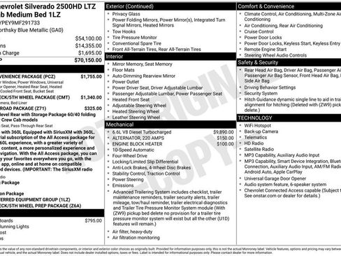 Used 2021 Chevrolet Silverado 2500 LTZ w/ LTZ Convenience Package AWD/4WD image 39