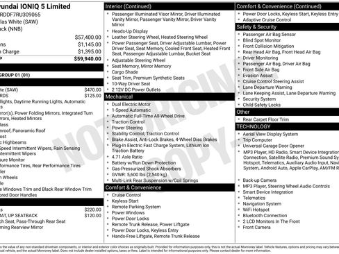 Used 2024 Hyundai Ioniq 5 Limited AWD/4WD image 3