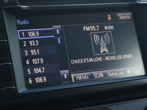 Used 2015 Toyota RAV4 LE image 21