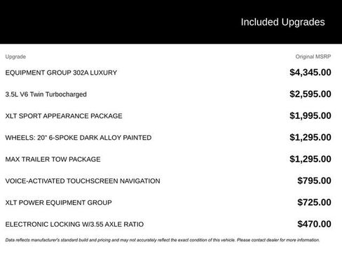 Certified 2020 Ford F150 XLT w/ Equipment Group 302A Luxury image 2