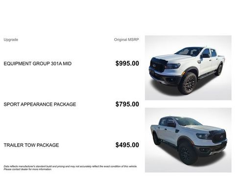 Used 2019 Ford Ranger XLT w/ Equipment Group 301A Mid AWD/4WD image 3